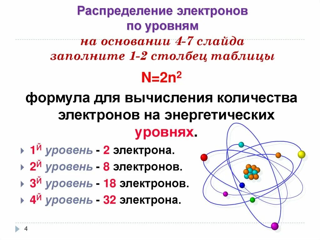 Сколько n атомов. Распределение электронов. Распределение электронов по уровням. 'Krnhjys GJ ehjdyzv. Электроны в атоме.