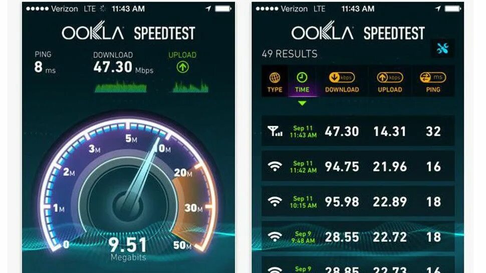 Медленная скорость телефона. Спидтест. Speed тест. Speedtest.net. Скорость интернета Speedtest на телефоне.