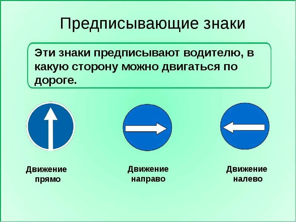 Предписывающие знаки. Придидписывающие знаки. Дорожные знаки предписывающие. Разрешающий знак. Какую форму и цвет имеет предписывающий