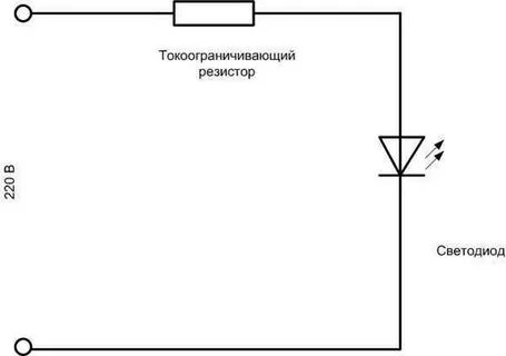 Какое сопротивление в сети 220