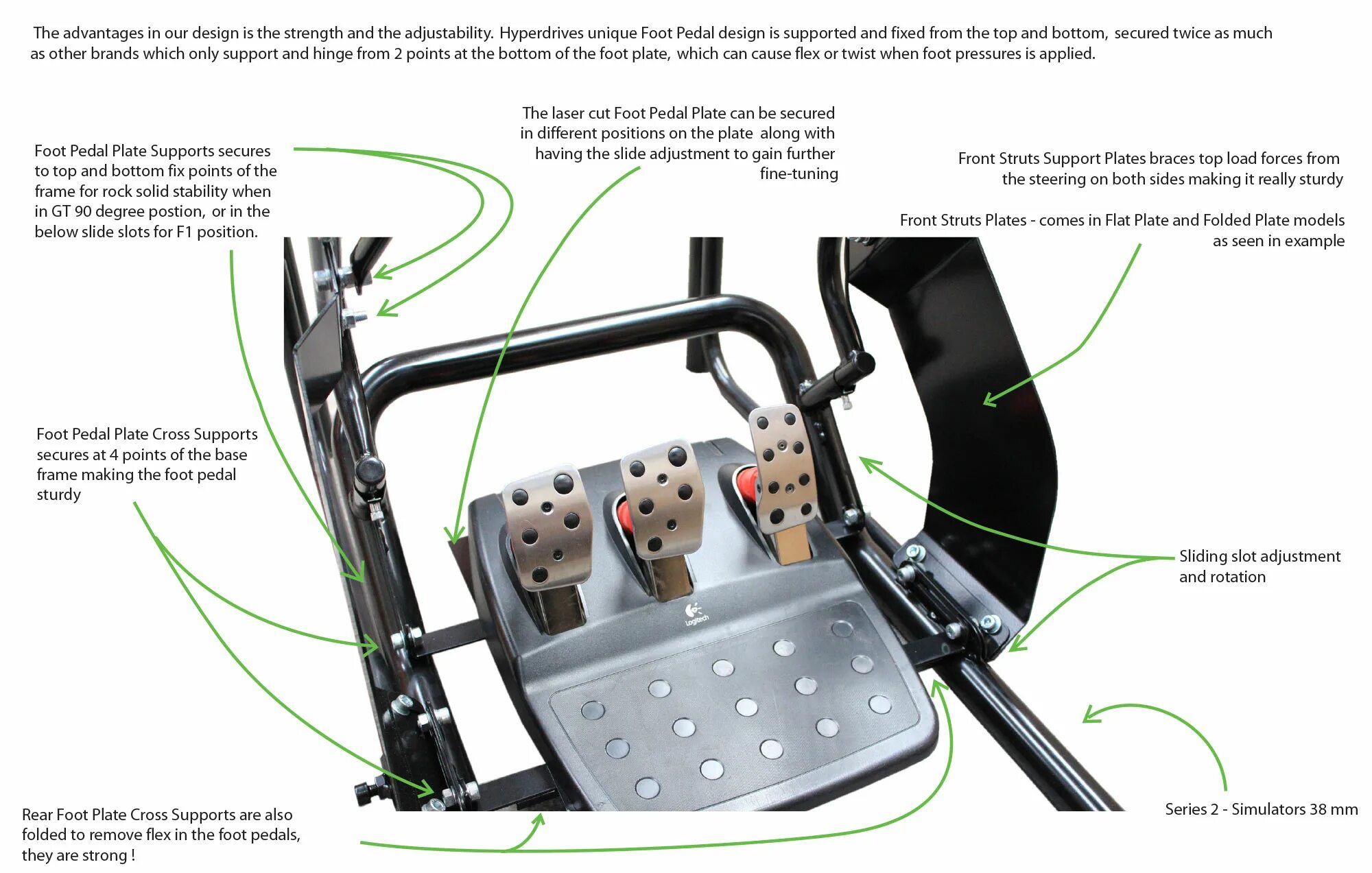 Dual Analogue foot Pedal разъем. Simcraft Pro SIM Racing Pedals - 2 Pedal Set. 360° foot Pedal в коробке. Педали симрейсинг чертеж. Foot pedals