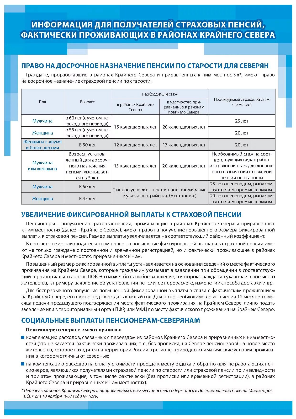 Фиксированная выплата к страховой для северян. Размер фиксированной выплаты к пенсии. Фиксированная выплата к страховой для северян. Пенсионный в районах крайнего севера и местностях, приравненных к ним. Фиксированная выплата к страховой для северян.