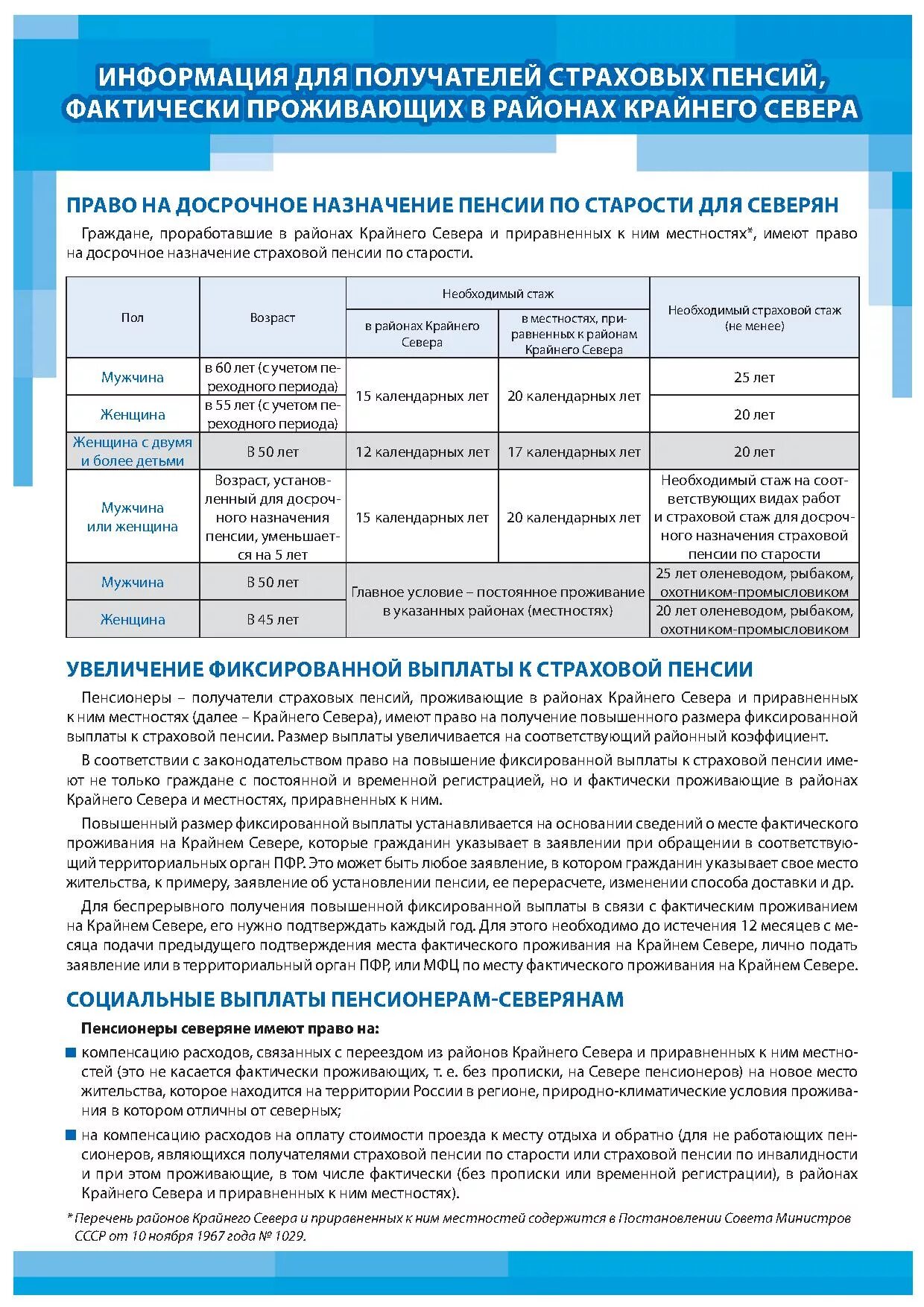 Пенсионная выплата компенсация. Районы крайнего севера список. Пенсия в районах крайнего севера. Выплаты пенсионерам. Пенсионный в районах крайнего севера и местностях, приравненных к ним.