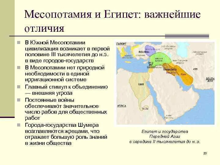 Цивилизация древнего Востока Египет. Древний Египет цивилизация таблица. Таблица древнейшие государства древний Египет. Цивилизации древнего Востока Двуречье Египет. Шумерские города государства климатические условия