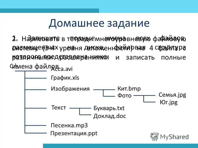 Название файлов в текст. Записать полные имена всех файлов. Запишите полные имена всех файлов. Запишите полные имена всех файлов размещенных на диске файловая. Файловая структура задание.