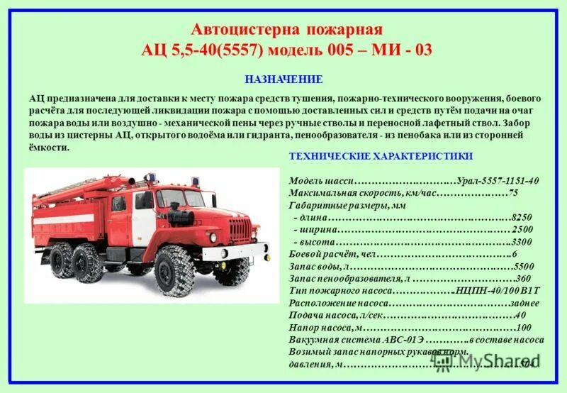 Основные пожарные автомобили характеристики