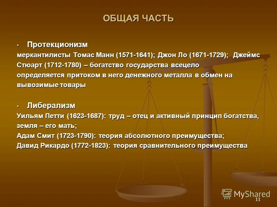 Международное право введение