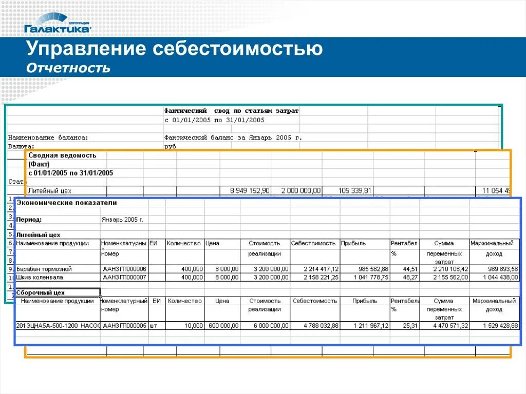 Лимитно-заборная ведомость в строительстве. Разработка лимитно-заборных карт. Лимитно-заборная карта. Лимитная карта бланк.