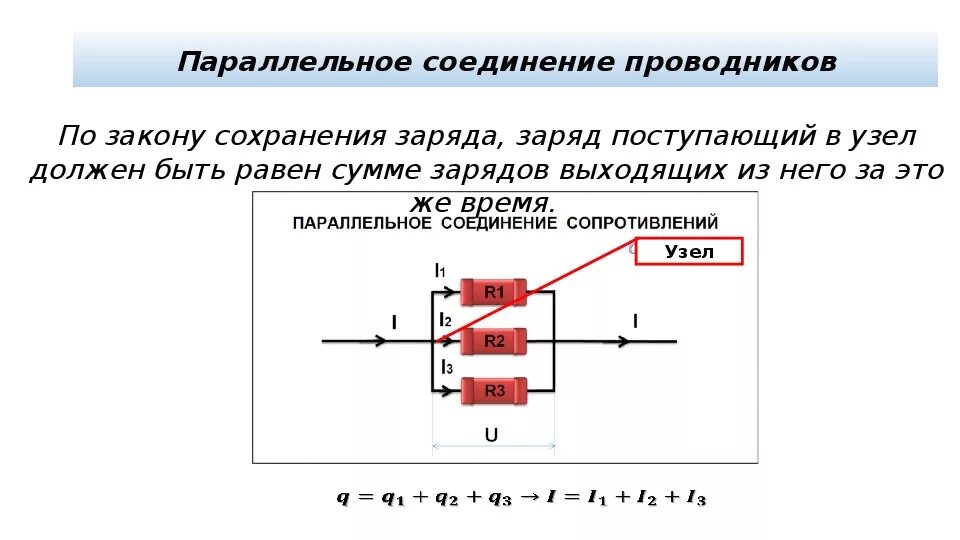 Измерение параллельного соединения проводников. Последовательное и параллельное соединение проводников 8 класс. Соединение проводников физика 8 класс. Физика параллельное соединение проводников. Параллельное соединение проводников 8 класс физика.