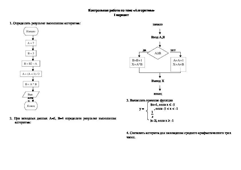 Базовые понятия алгоритмизации контрольная работа 8 класс. Контрольные работы по информатике 8 класс на тему алгоритмы. Контрольная работа по информатике 9 класс управление и алгоритмы. Контрольная работа по информатике 9 класса тема алгоритмы. Контрольная работа по теме алгоритмы по информатике ответы.