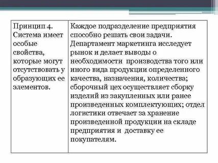 В каждом подразделении есть свой