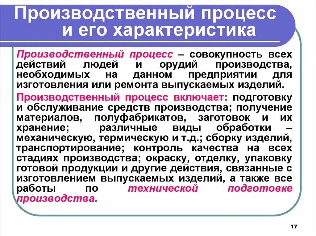 Характеристика производственного процесса. Характеристика основного производственного процесса. Характеристика производственного проц. Производственный процесс это кратко. Будет соответствующим в его организации