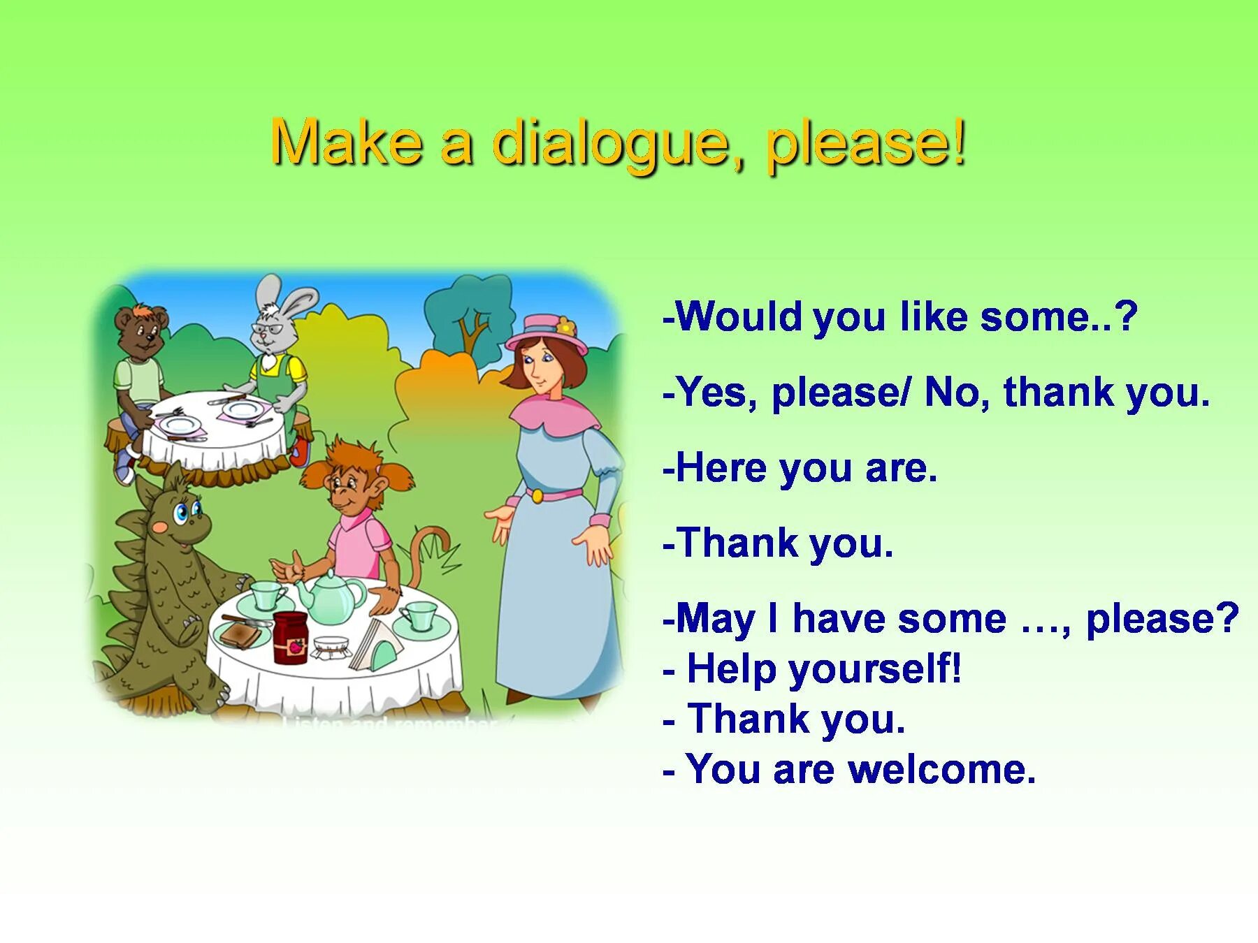 We would like to informing you. Диалог по английскому языку. Диалог на английском за столом. Английские диалоги по темам. Диалоги уроки английского.