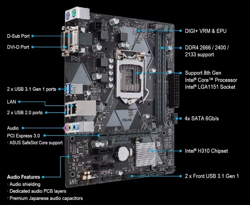 Поколение материнских плат intel. ASUS Prime h310m-k r2.0 1151. ASUS h310. ASUS Prime h310m. ASUS h310m-k Micro ATX.