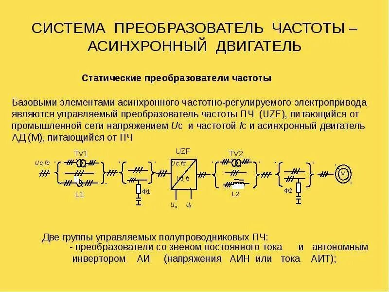 Какие преобразователи