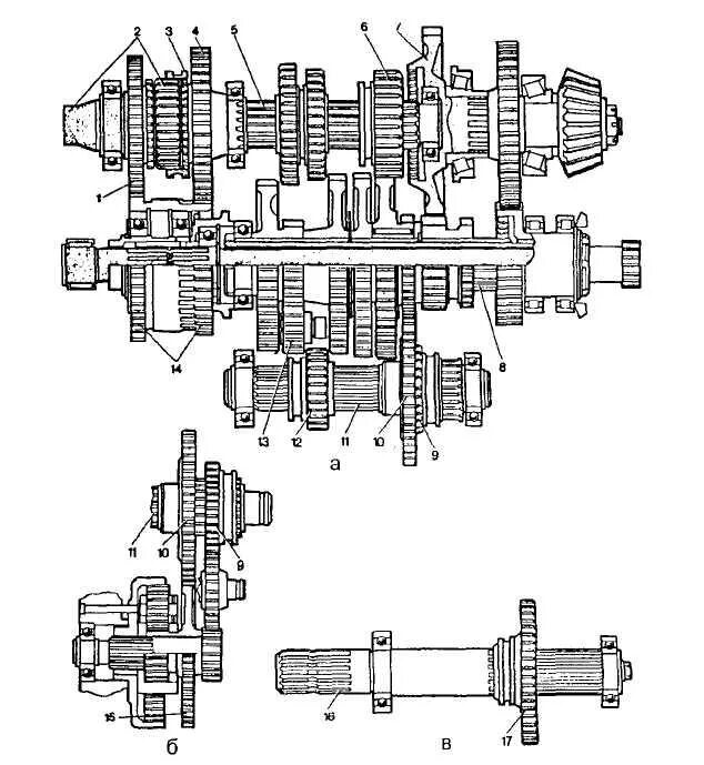 Разборка кпп мтз. Коробка передач трактора ДТ-75. Раздаточная коробка МТЗ 82 схема сборки. Коробка передач МТЗ 82 схема расположения шестерен. Схема КПП ДТ 75.