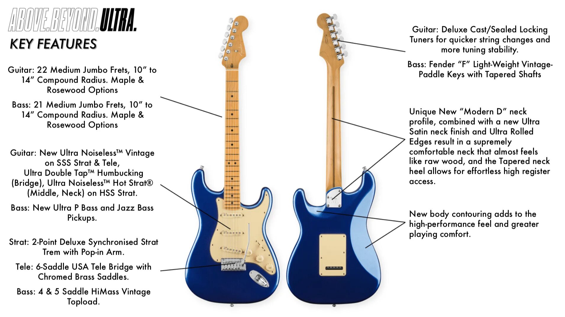 Как отличить fender. Fender american deluxe jazz bass 5. режимы стратокастера. fender stratocaster режимы.