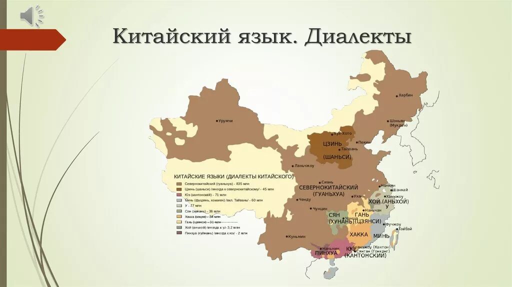 Сколько говорящих говорят на китайском. Диалекты китайского языка карта. Карта диалектов Китая. Диалектная карта Китая. Диалектные группы китайского языка.