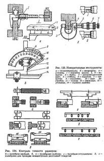 Применение контрольно измерительного инструмента