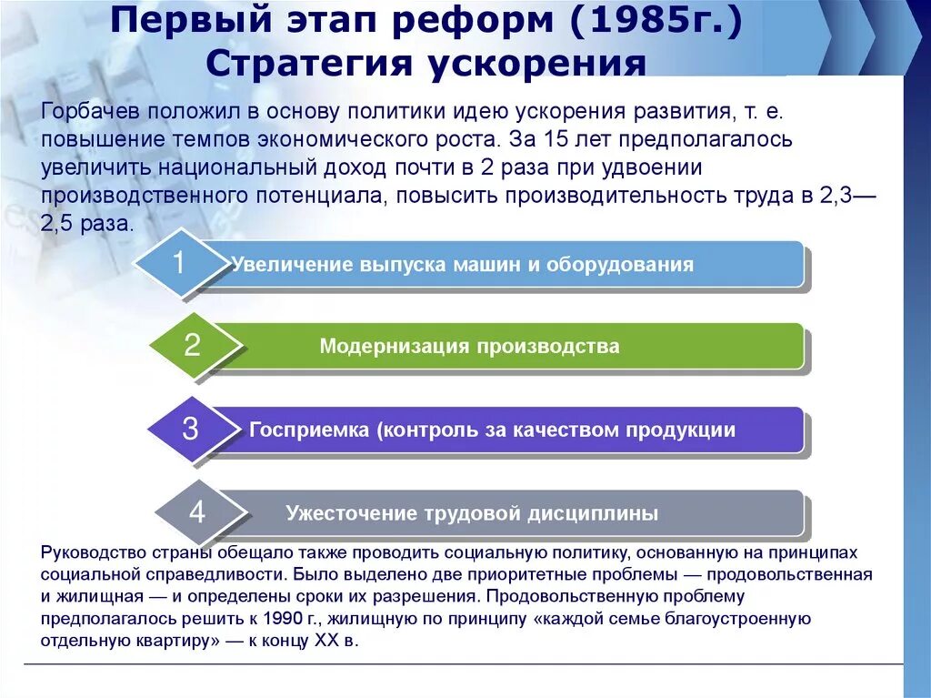 Концепция ускорения социально-экономического развития. Реформы ускорения Горбачева. Первый этап реформ Горбачева. Реформа ускорения 1985.