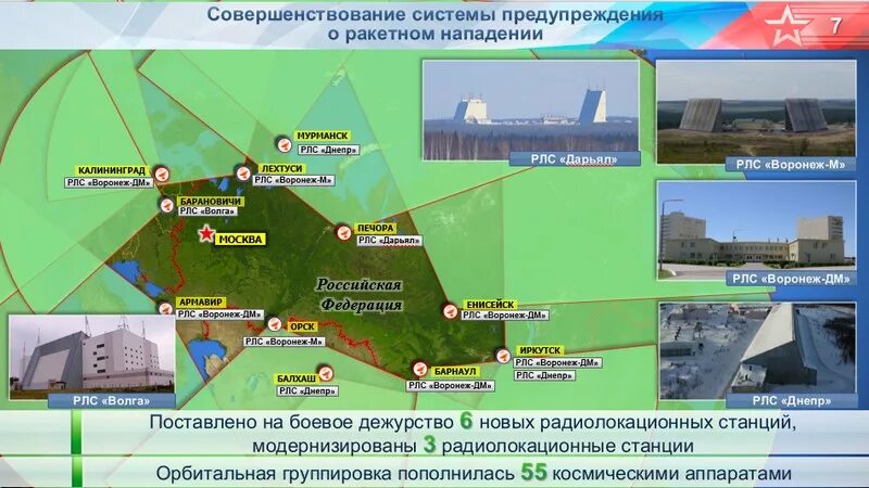 Система о ракетном нападении. Система предупреждения о ракетном нападении (СПРН). Система предупреждения о ракетном нападении РФ. Станция предупреждения о ракетном нападении. Станция СПРН Воронеж дм Армавир.