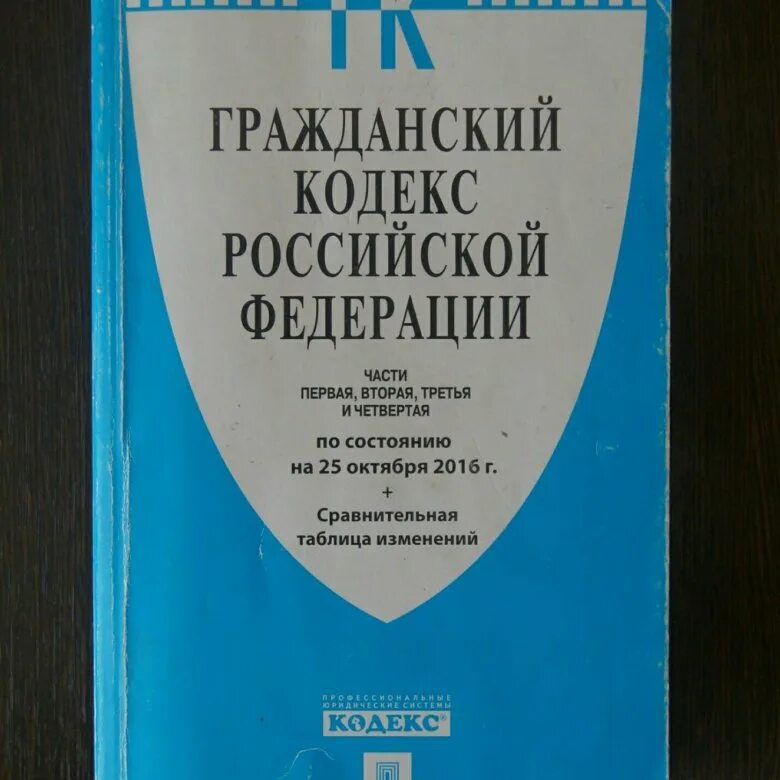 В каком году был гражданский кодекс. Гражданский кодекс. гражданский кодекс рф часть 1. гражданский кодекс наследство. гк купить.