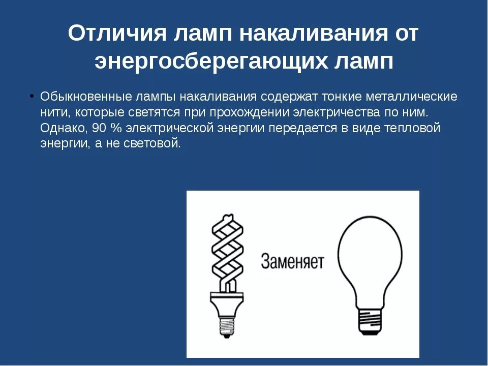 Энергосберегающая лампа и лампа накаливания. Лампы накаливания и люминесцентные лампы. Отличие энергосберегающих ламп от ламп накаливания. Отличие люминесцентных ламп от ламп накаливания.