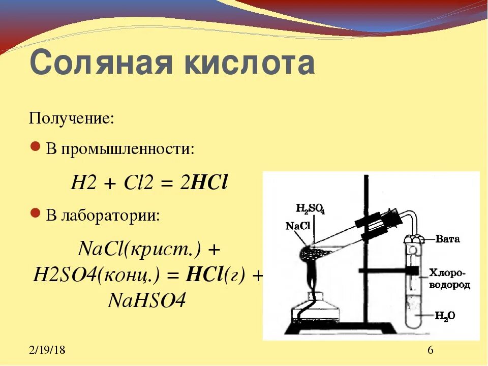 Получение кислотной кислоты