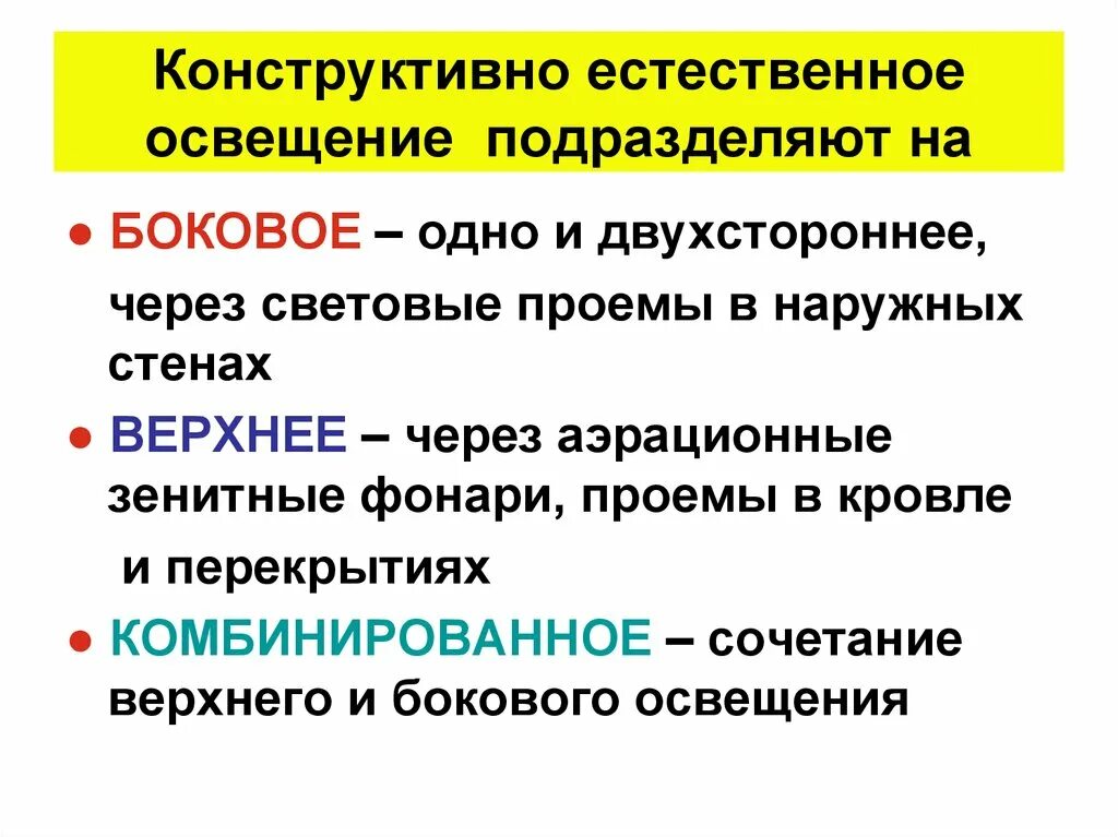 Организация естественного освещения