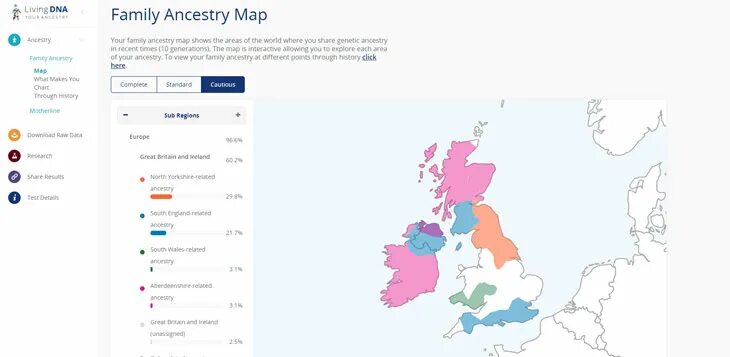 Тест днк март 2024. Living DNA. DNA Test Results. DNA ancestry обзор. ДНК тест MYHERITAGE.