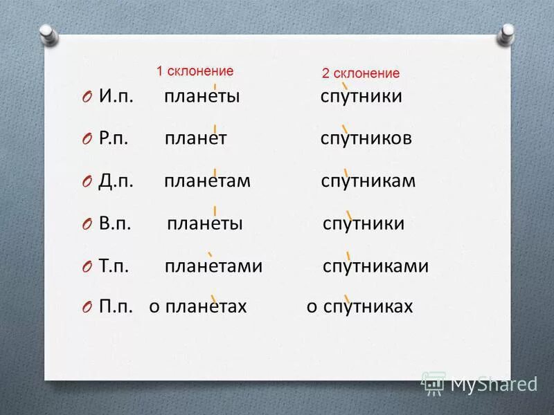 Страна существительных. Скл существительных цветок. Склонение. Склонение имен существительных. Слово земля по падежам.