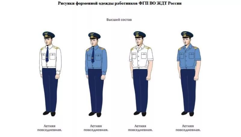 Фгп во ждт форма. Форменная одежда фгп во ждт россии. форма работников ведомственной охраны железнодорожного транспорта. форма одежды работников ведомственной охраны ждт россии. форма одежды фгп во ждт россии.
