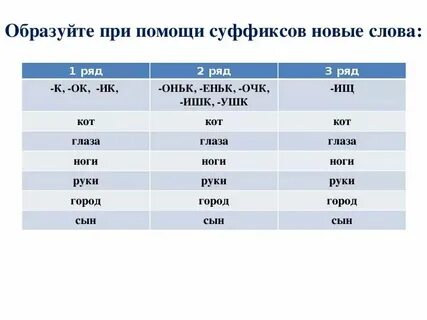 3 слова с суффиксом ишк