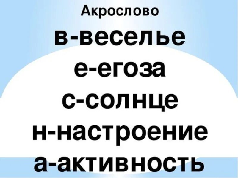 Культура термин. Составить акрослова культура. Рефлексия фразеологизм или пословица. Определение слова культура. Прием акрослово.