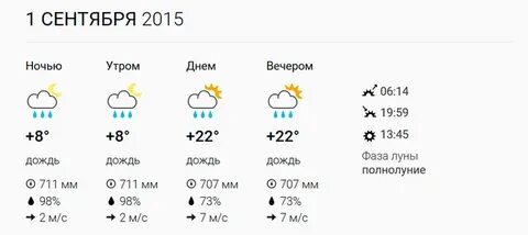 Погода в первую на 10 дней