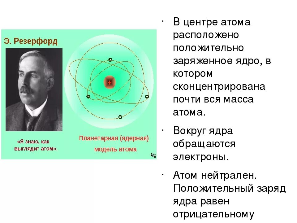 Какого строение атомного ядра. Изучение строения атома. Строение атома ученые. Опыты подтверждающие сложное строение атома. Физик открывший строение атома.