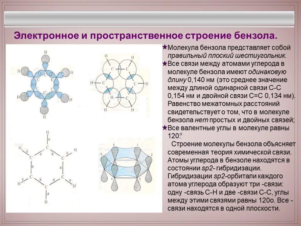 Пространственное строение бензола. Пространственная конфигурация молекулы бензола. Пространственная конфигурация бензола. Пространственное строение молекулы бензола. Бензол состояние гибридизации