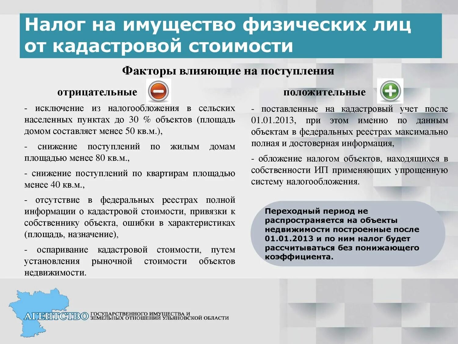 Налог на имущество. Что облагается налогом на имущество физических лиц. Налог на имущество по кадастровой стоимости. Кто платит налог на имущество. Налог на имущество внесение изменений