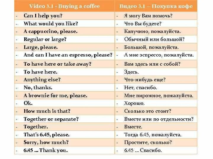 I that i can help him. How can i help you. How can i help you сократить. Can you help me please табличка. How could /can i help you.