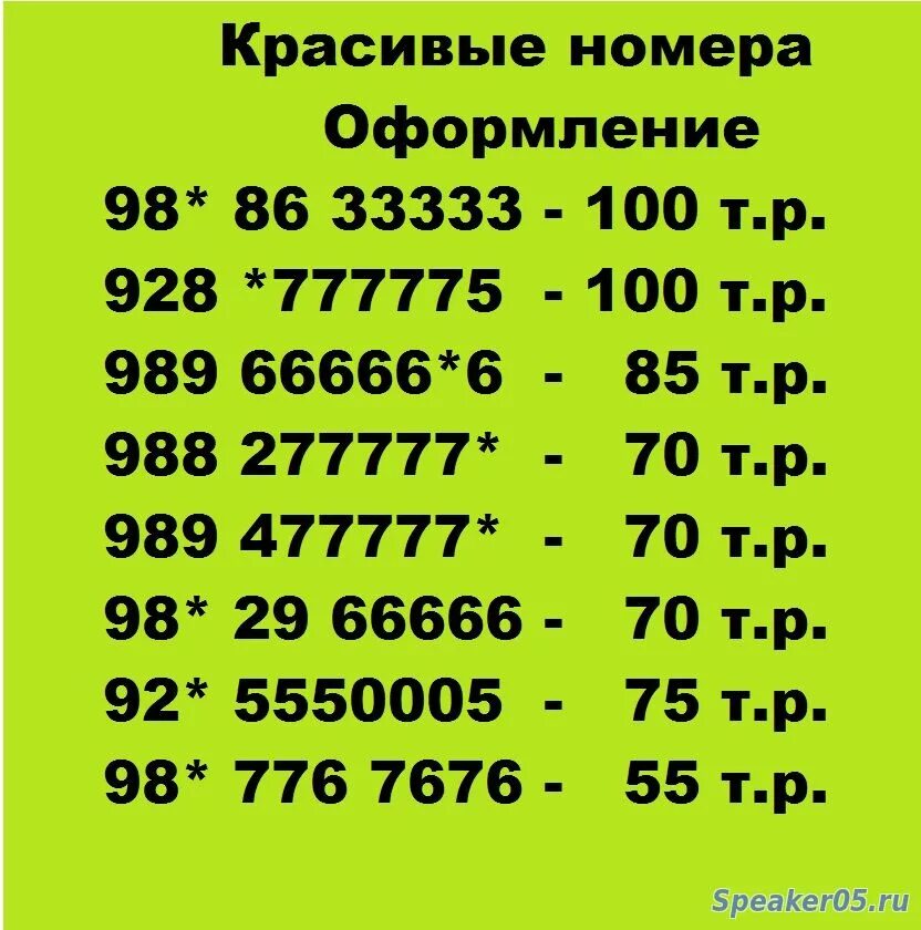 Крутые мобильные номера. Элитные номера телефонов. Самый красивый номер телефона. Элитные номера. Купить номер телефона красноярск