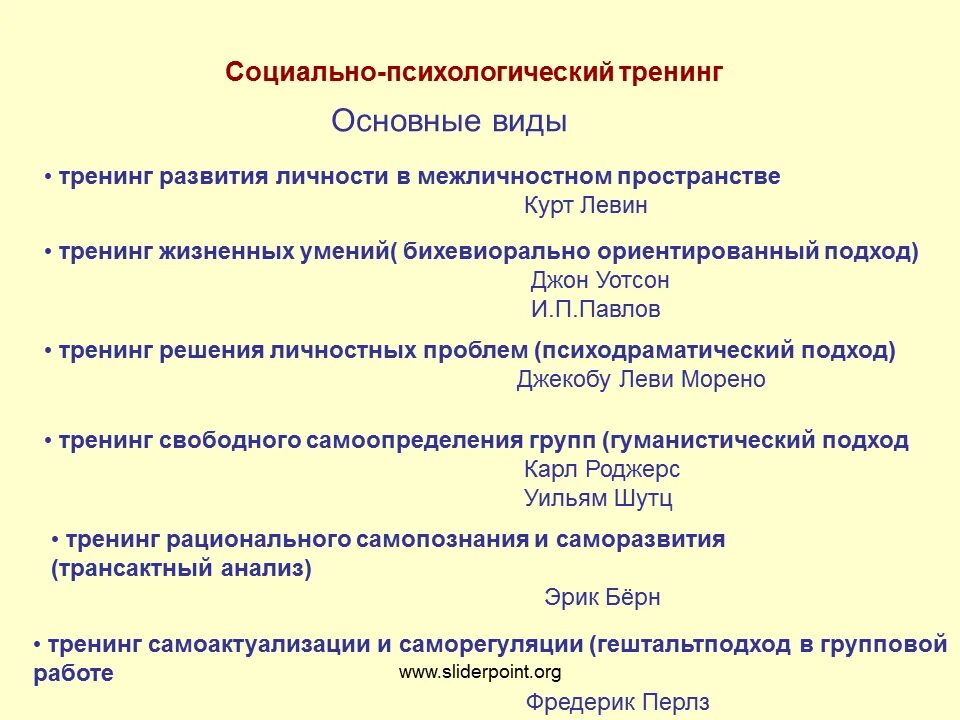 Социально психологический тренинг относится к групповым. Основные виды социально-психологического тренинга. Таблица «виды социально-психологического тренинга». Основные виды тренингов. Методы социально-психологического тренинга.