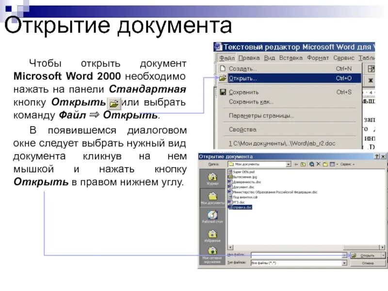 Для сохранения документа ms word. Открытие документа. кнопка открытия диалогового окна в ворде. ввод и редактирование текста. открытие диалогового окна открытие документа.