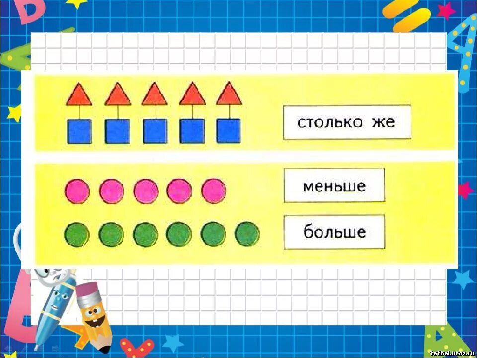 Больше меньше столько же. Понятия больше меньше столько же. Задание столько же. Картинки столько же.