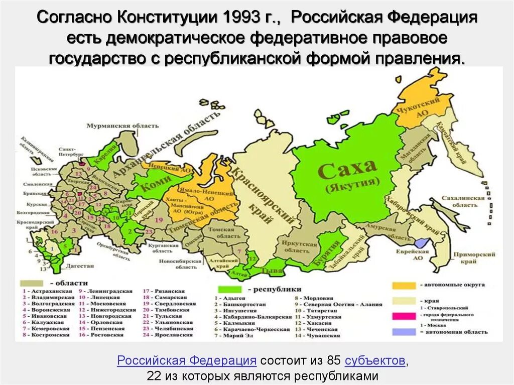 Административно территориальное деление россии субъекты. Субъекты Российской Федерации список на карте. Карта субъектов Российской Федерации Республики. Российская Федерация состоит из 85 субъектов. Карта России с субъектами Федерации 1993.