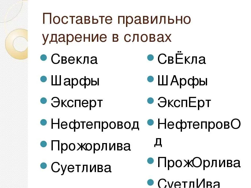 Кран краны ударение в словах. Как правильно поставить ударение в слове краны. Ударение. Как правильно ставить ударение. Река правильное ударение