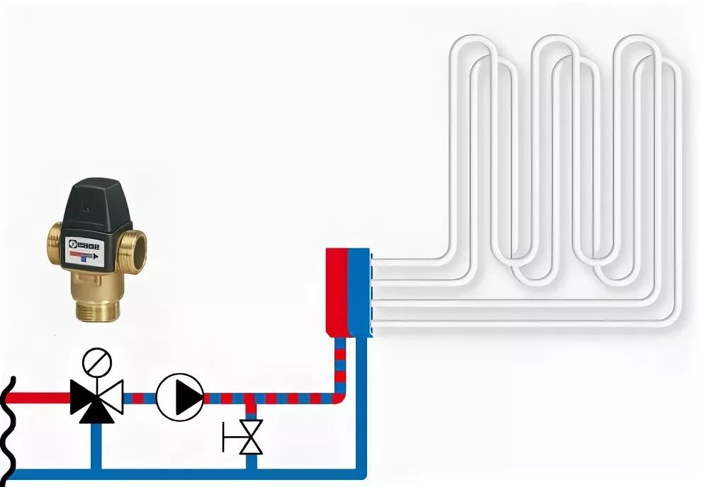 Термостатический смесительный клапан vta572, ESBE. ESBE трехходовой клапан для теплого пола. Схема теплого пола трехходовой клапан ESBE. Клапан термостатический смесительный ESBE vta322 20-43c нар 1" KVS 1,6. Терморегулятор для трехходового клапана