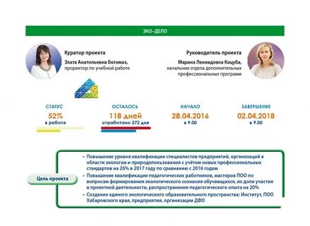 Иро рб курсы повышения