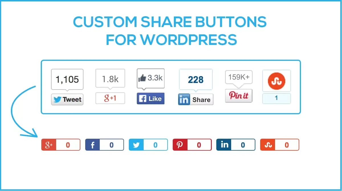 Social Media UI. Кнопка share. Share social Media UI. Social share buttons.