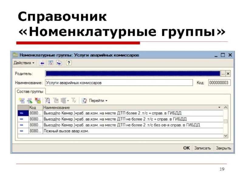 Справочник сфнд. Код (Номенклатурный номер). Номенклатурнаяъ группы. Номенклатурные группы в 1с. Номенклатурные номера справочник.