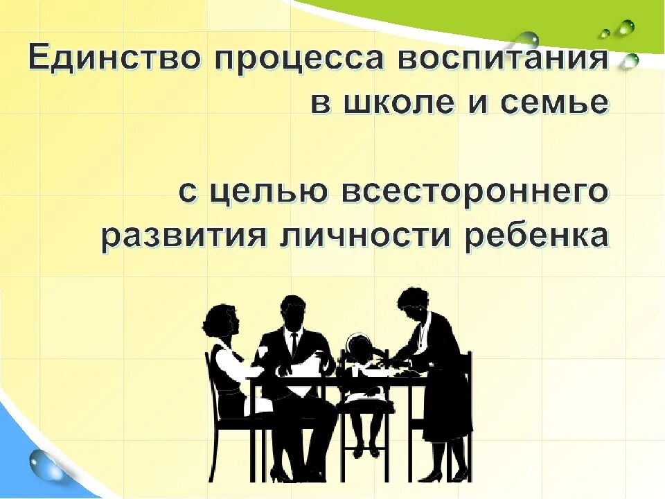 Воспитание в процессе общения. Единство педагогических требований семьи и школы. Единство воспитательных целей в семье и школе. Процесс воспитания в семье и школе. Единство семьи и школы в воспитании детей.